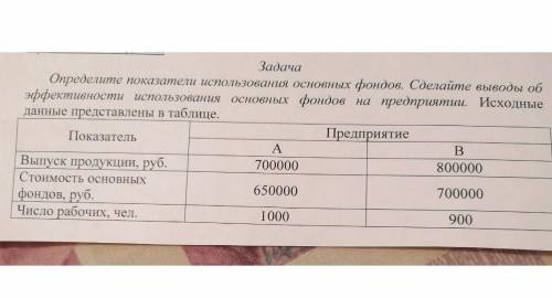 Очень нужно. Задачка по экономике.. Отмечу лучший ответ. Полное решение нужно... Определите показате