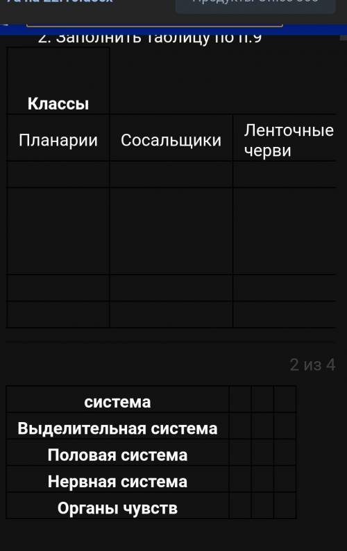 ТАБЛИЦА Кожно мускульный мешок (наличие ресничек):Полость тела:Пищеварительная система:Выделительная