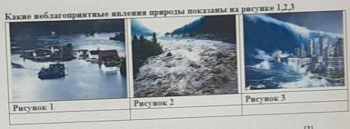 Какие неблагоприятные явления природы показаны на рисунке 1,2,3 |Рисунок 2Рисунок 3Рисунок 1​