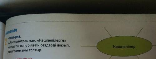 ЖАЗЫЛЫМ 2-тапсырма.«Ассоциограмма». «Көшпелілерге»қатысты өзің білетін сөздерді жазып,диаграмманы то