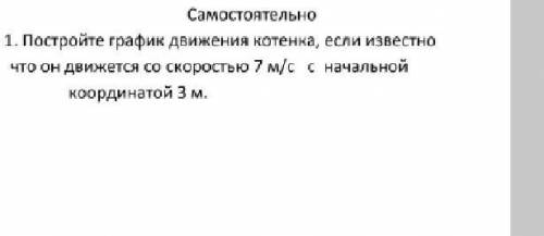 Постройте график движения котёнка если известно что он движется со скоростью 7 М/С с начальными коор