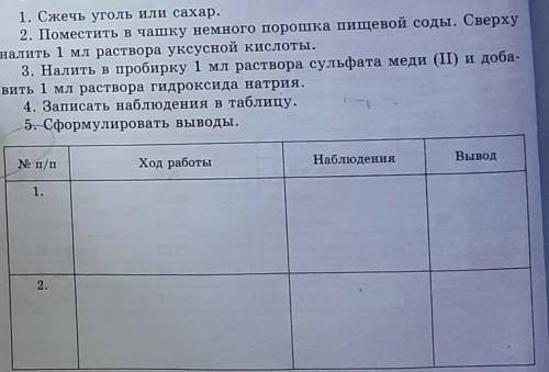 Техника безопасности. Требуется соблюдение правил работы с нагревательными приборами, кислотой.​