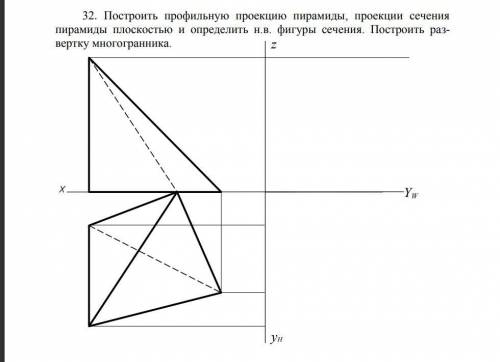 Ребят построить чертежи))