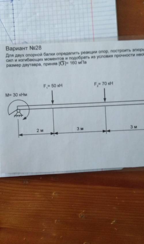для двух опорной балки определить реакции опор, построить эпюры поперечных сил и изгибающих моментов