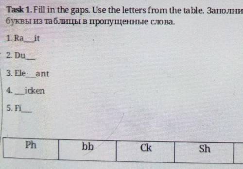 Fill in the gaps. Use the letters from the table. 1)ra___it 2)du__3)ele__ant4)__icken 5)fi___​