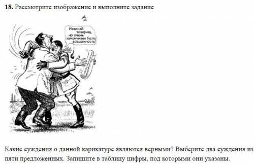 1) Дан­ная ка­ри­ка­ту­ра со­зда­на в пер­вой по­ло­ви­не 1930-х гг. 2) В мо­мент, когда про­изо­шло