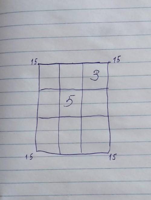 Внутри квадрата необходимо вывести число 15 из каждого угла, кроме того,числа не могут повторяться к