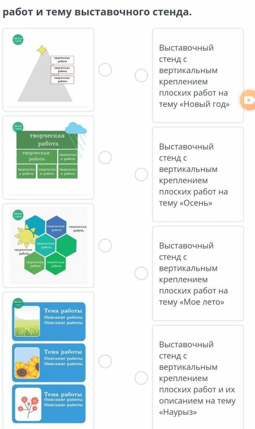 Соедини графическое изображение композиционного расположения плоских работ и тему выставочного стенд