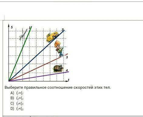 с подробными объяснениями бред писать не надо!​