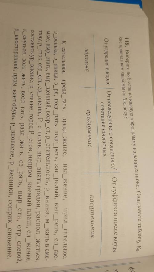 119 выберите по пять слов на каждую орфограмму из данных ниже.Озаглавьте таблицу. Какие правила вам
