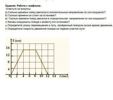 Вот второе задание по физике​