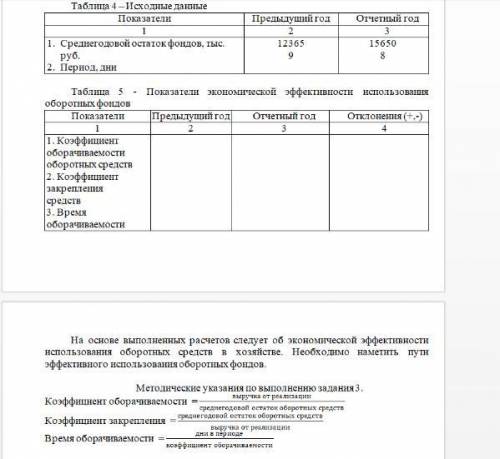 Определите экономическую эффективность использования оборотных производственных фондов