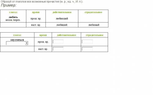 Образуй от глаголов все возможные причастия (м. р., ед. ч., И. п.).