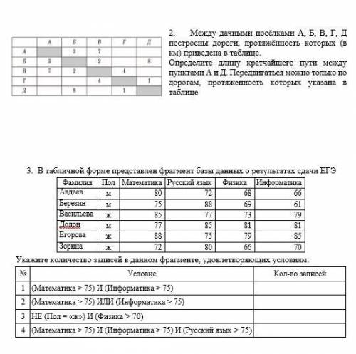 Решите тест по информатике