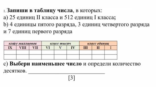 Запиши в таблицу числа, в которых: а) 25 единиц II класса и 512 единиц I класса; b) 4 единицы пятого