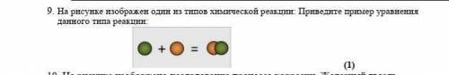 на рисунке изображён один из типов химической реакции Приведите пример уравнения данного типа реакци