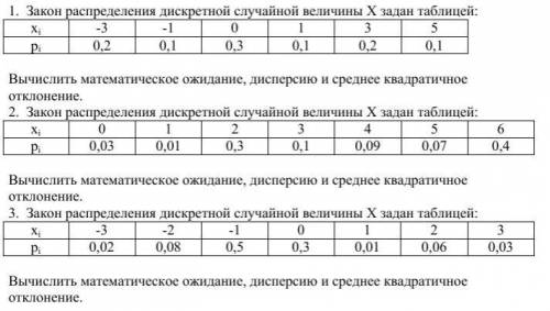 Случайная величина. Закон распределения случайной величины. Математическое ожидание и дисперсия