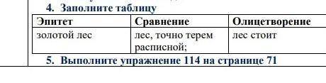 4. Заполните таблицуЭпитет Сравнение Олицетворение Листопад​