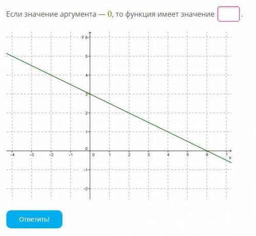 вы моя последняя надежда, добавте ответ хотя бы на 1 вопрос...