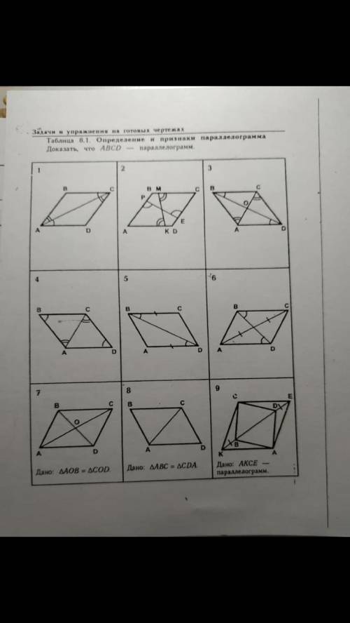 Таблица 8.1 определение и признаки параллелограма, 1 и
