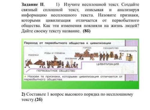 Соч по русскому языку ответьте