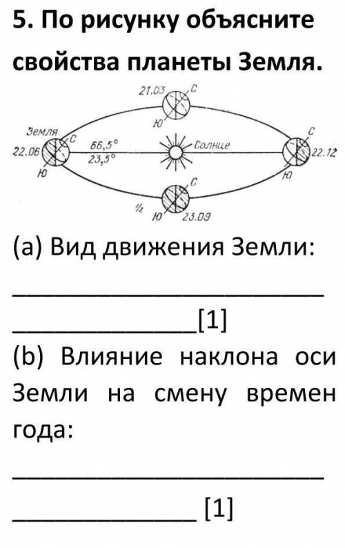 По рисунку определите свойства планеты земля