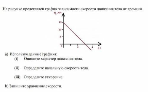 На рисунке предсавлен график зависимости скорости движения тела от времени ​