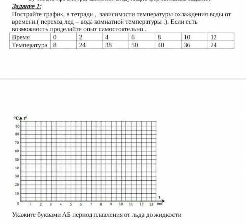 с химией график построийтесделайте в тетраде ​