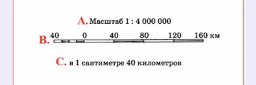 Установите соотвествие * А В С именованный численный линейный