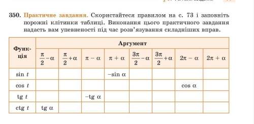 Математика 10 класс. ів .Дуже потрібна до Можна на українській і російській мовах .Чекаю ​