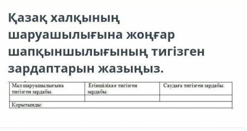 Қазақстан тарих тжб осыны кім біледі өтінемм​