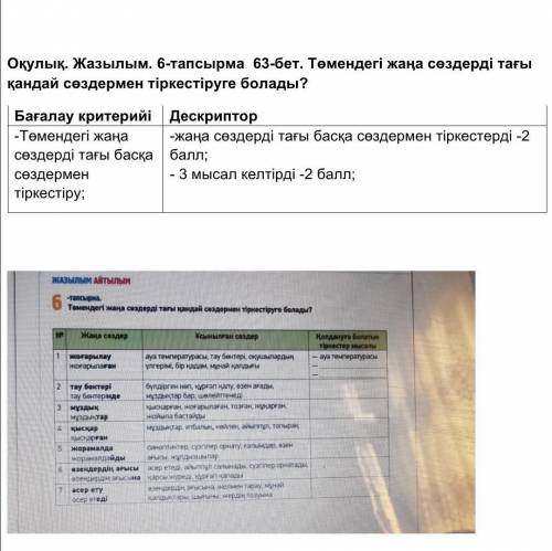 -тапсырма. 64-бет. Мәтінді түсініп оқы. Мәтін мазмұны бойынша 4 сұрақ дайында