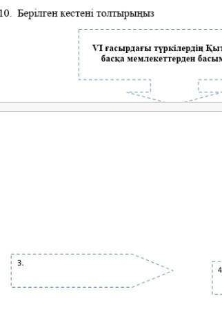 Берілген кестені толтырыңыз.