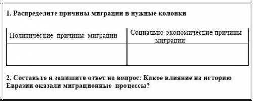 сделать 2 задание по истории желательно письмино​