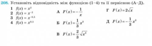 Установіть відповідність між функцією (1–4) та її первісною (А–Д).