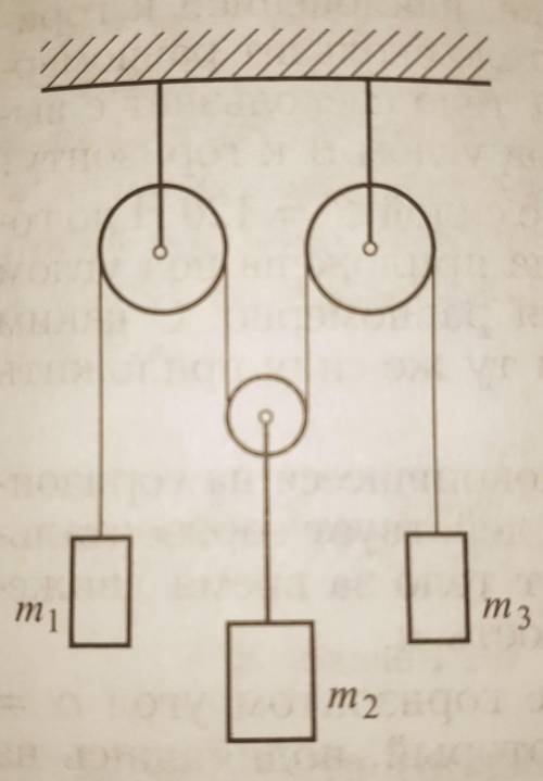 Конструкция механической системы показана на рисунке. Массы грузов m1, m2, m3 известны. Определите у