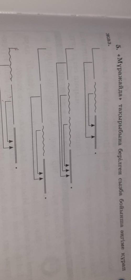 Себебін түсіндір. • Екінші сөйлемде сызықшаның қойылу себебін түсіндір.5. «Мұражайда» тақырыбына бер