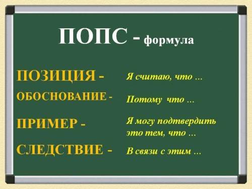 Используя формулу ПОПС дайте оценку Абулхаир хану, как полководцу, правителю и политику. * Подпись о