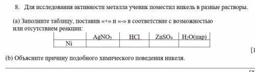   8.      Для исследования активности металла ученик поместил никель в разные растворы. (а)  Заполни