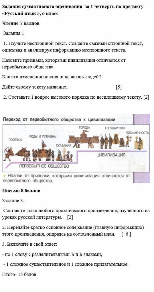Задания суммативного оценивания за 1 четверть по предмету «Русский язык », 6 класс​