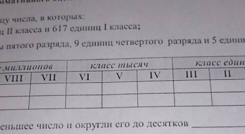 1. Запиши в таблицу числа, в которых: а) 38 единиц II класса и 617 единиц I класса;b) 3 единицы пято