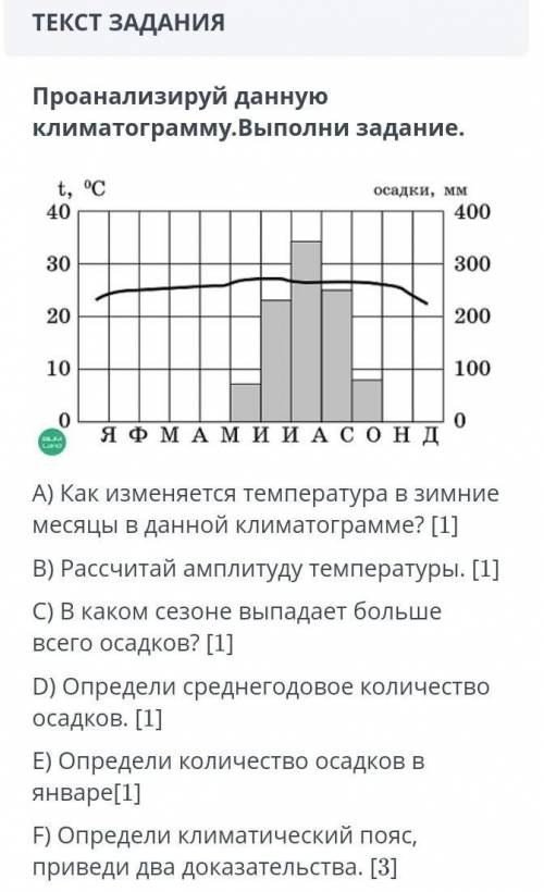 сколько смогу я новичек​