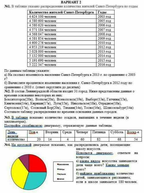 САМОСТОЯТЕЛЬНАЯ РАБОТА 7 КЛАСС ТЕОРИЯ ВЕРОЯТНОСТИ​