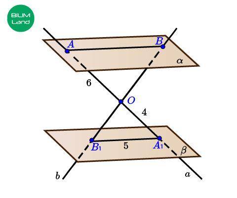Плоскости α и β параллельны. Прямая a пересекается с плоскостями α и β в точках A и A1, прямая b пер