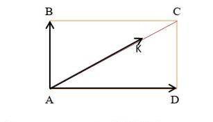 В прямоугольнике ABCD, AB=a ,AD=b. Точка К лежит на диагонали прямоугольника АК:КС=3:1. Выразите век
