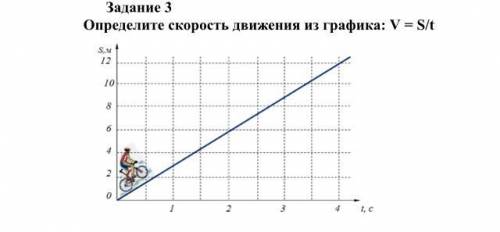 Определите скорость движения из графика: V = S/t