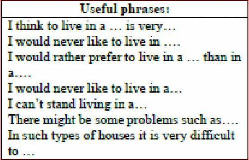 Answer these questions. Compare different houses of different cultures and express your opinion. Do