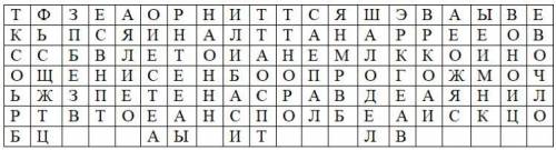 Клара написала текст сообщения в таблицу, а затем некоторым образом переставила столбцы этой таблицы