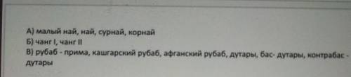 Какие инструменты относятся к струнной-ударной группе? ​