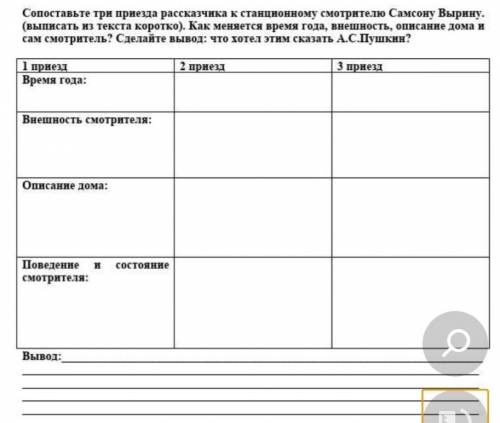 Сопоставьте три приезда рассказчика к станционному смотрителю Самсону Вырину. Как меняется время год